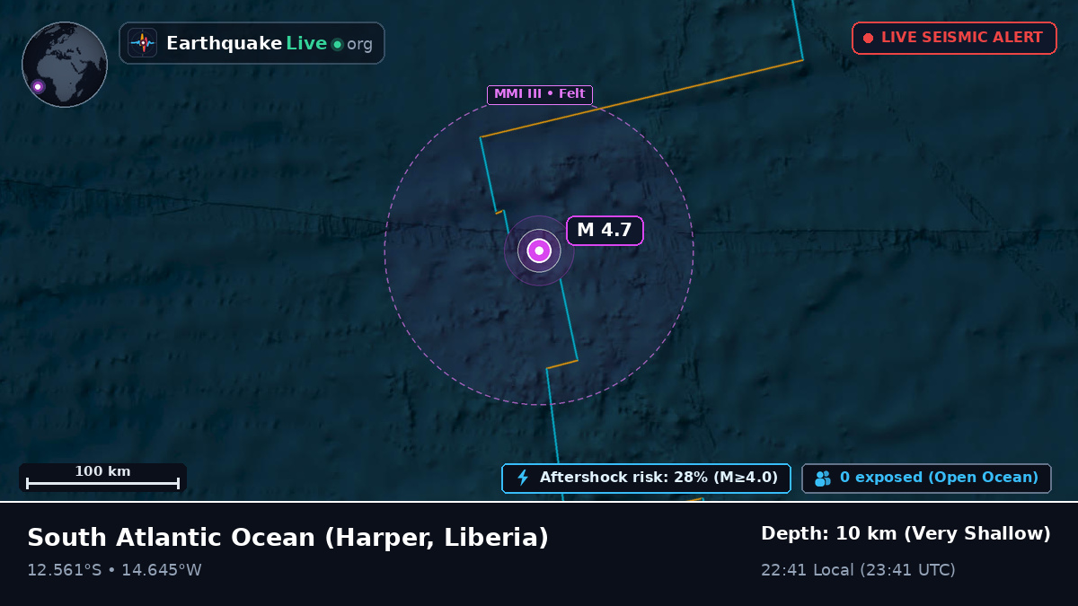South Atlantic Ocean (Liberia)