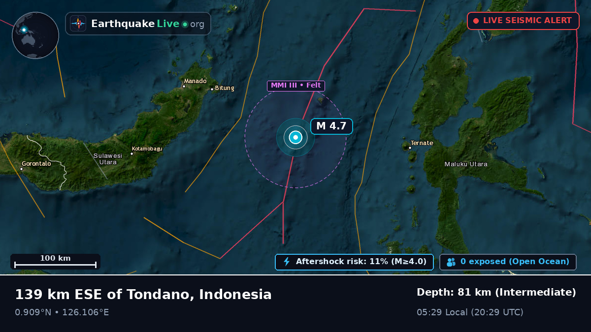Molucca Sea (Indonesia)