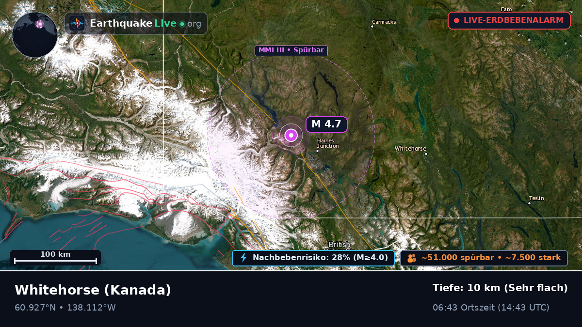 Yukon, Kanada