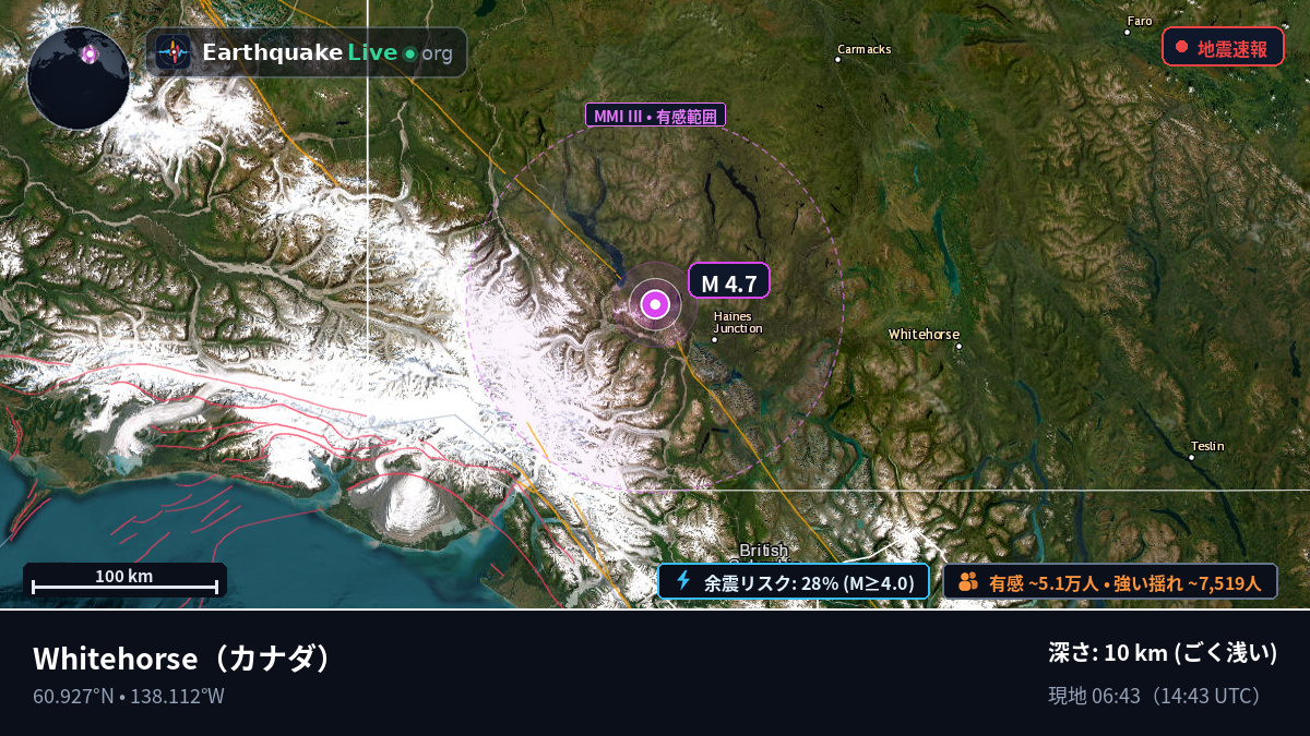 Yukon, カナダ