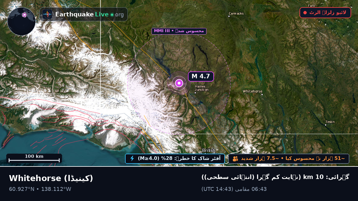 Yukon, کینیڈا