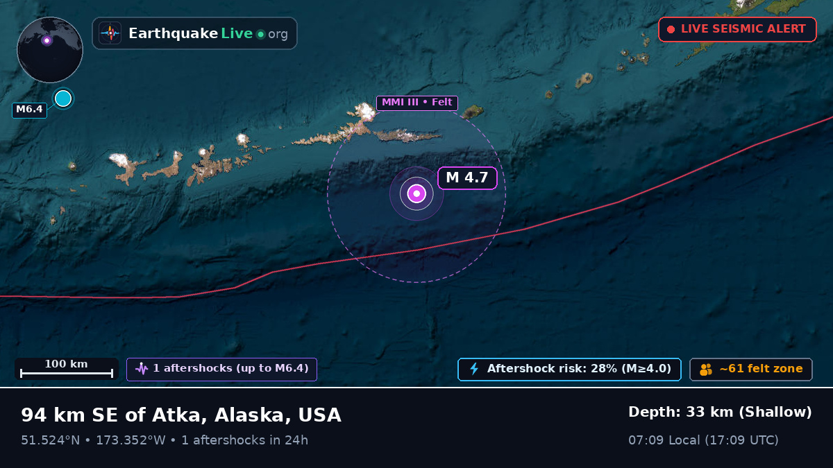 Aleutian Islands (USA)
