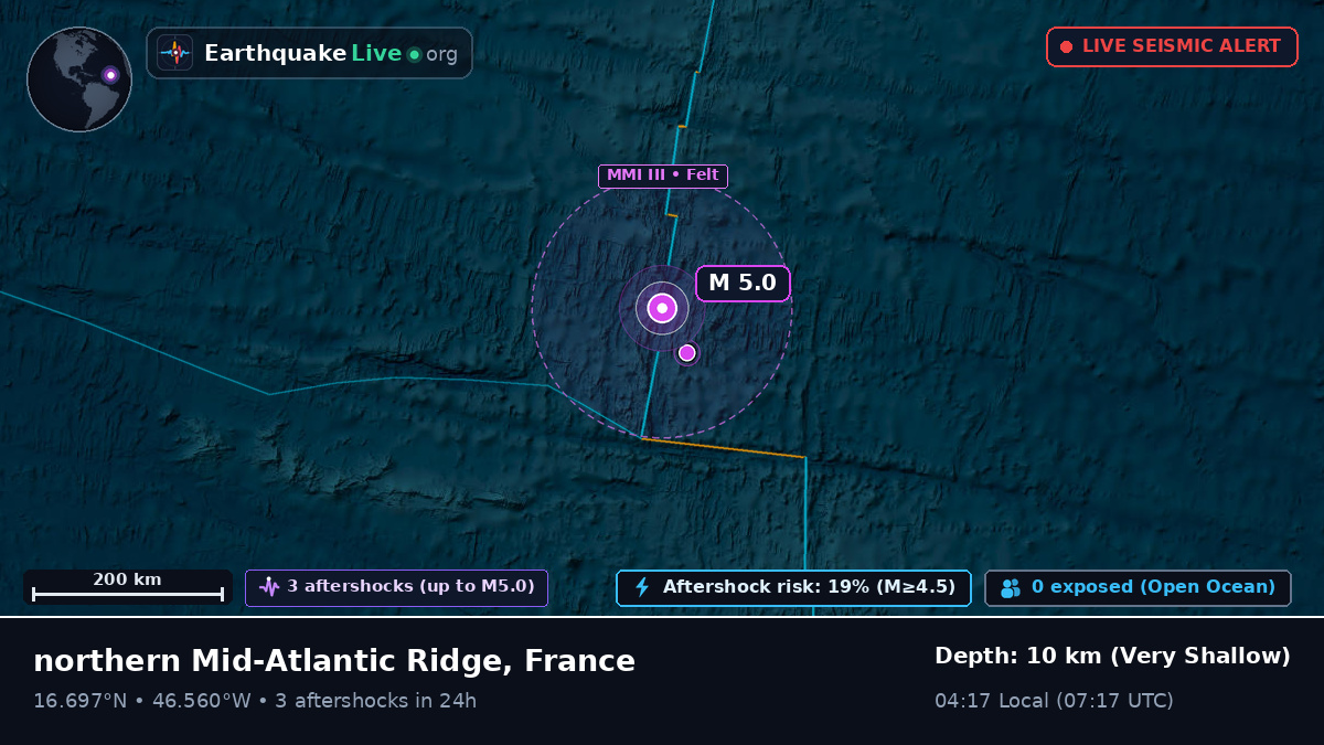 North Atlantic Ocean (France)