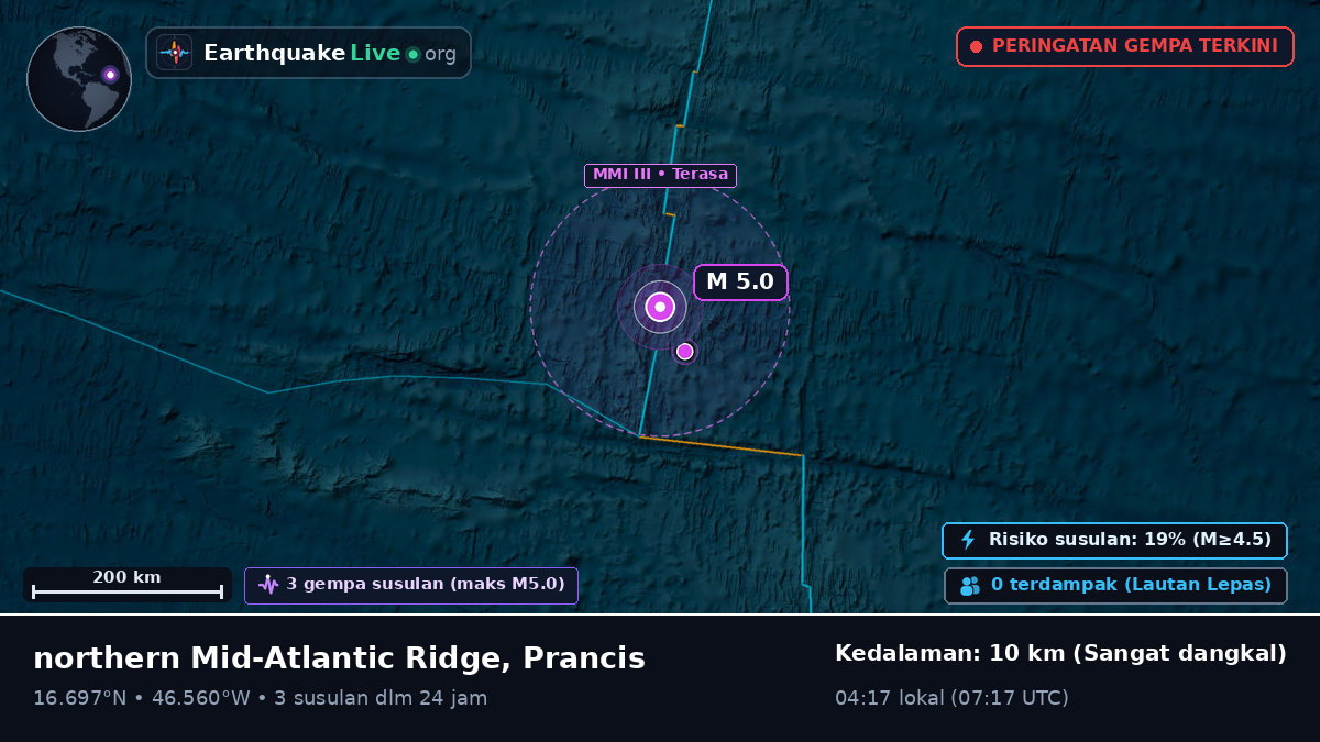 Samudra Atlantik Utara (Prancis)