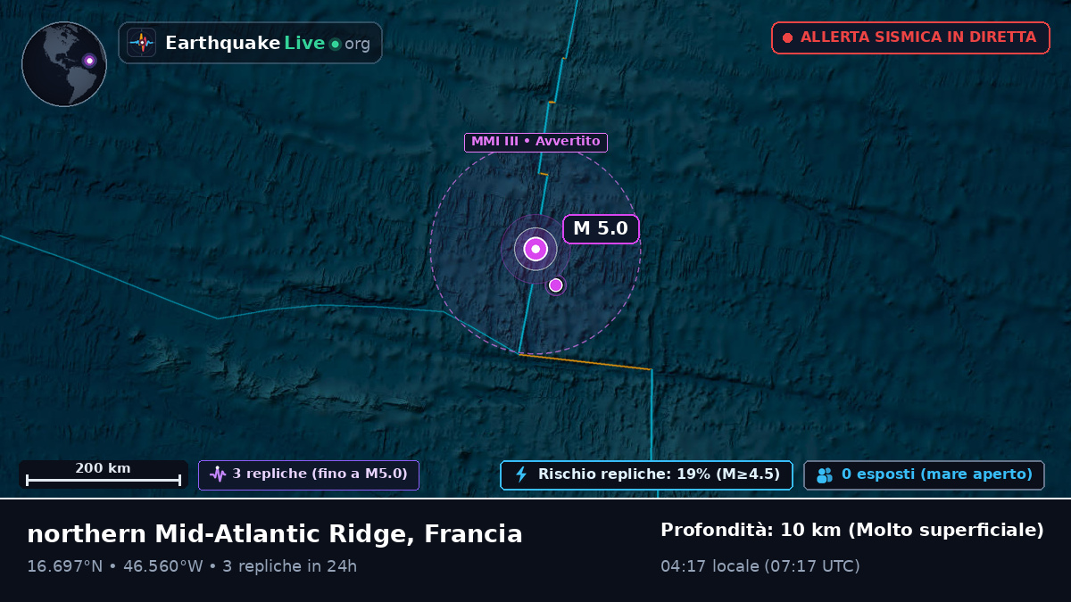 Oceano Atlantico settentrionale (Francia)