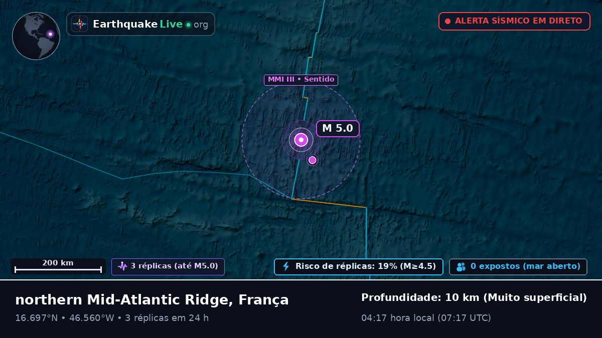 Oceano Atlântico Norte (França)