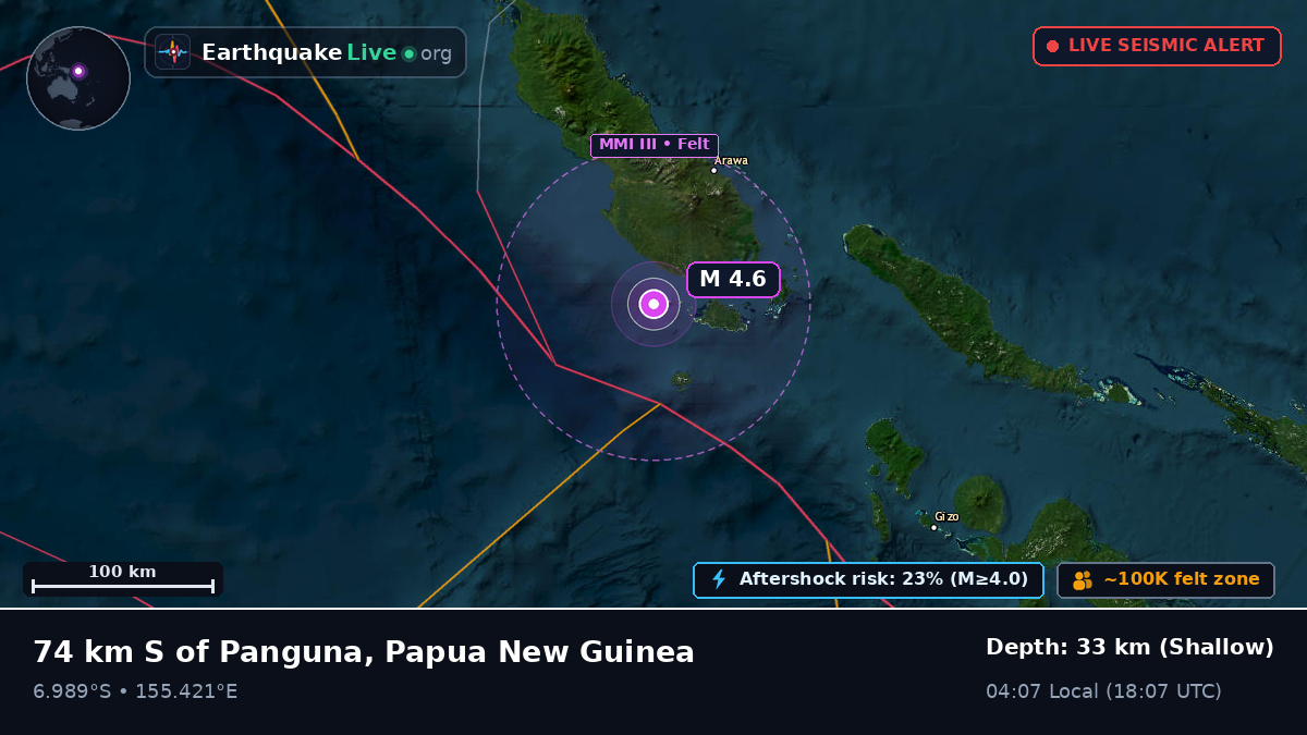 Solomon Sea (Papua New Guinea)