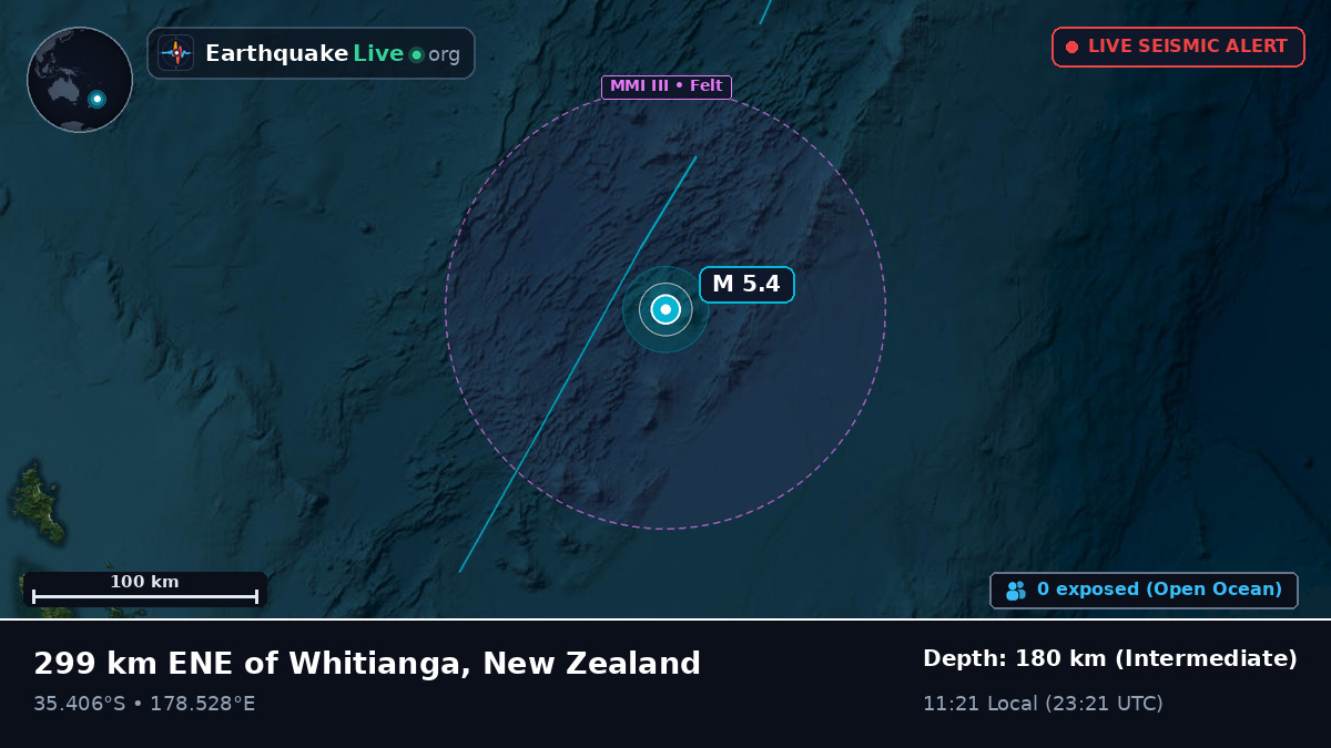 South Pacific Ocean (New Zealand)
