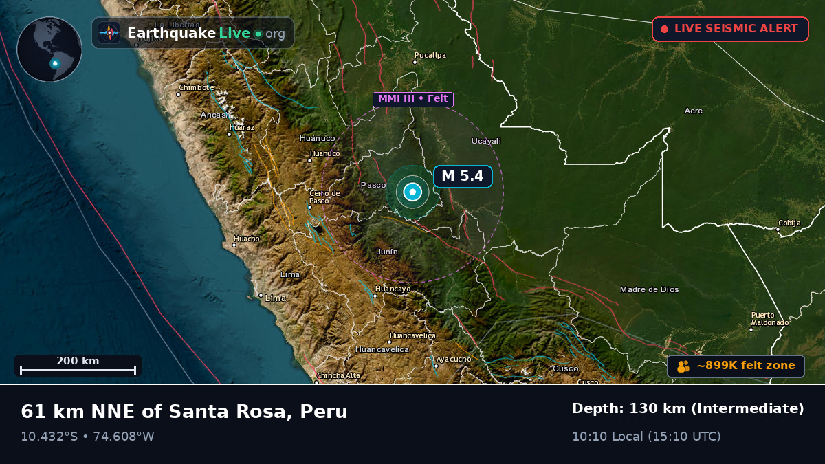 Junín, Peru