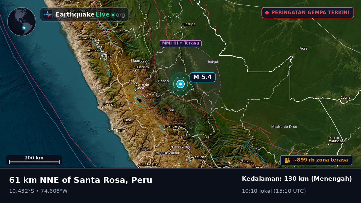 Junín, Peru