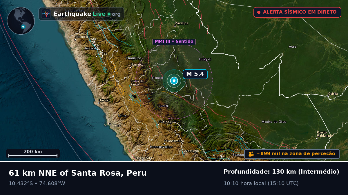 Junín, Peru
