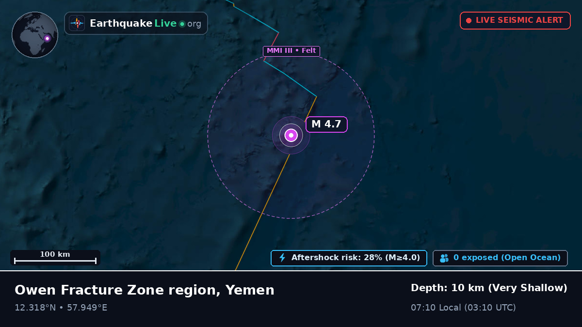 Indian Ocean (Yemen)
