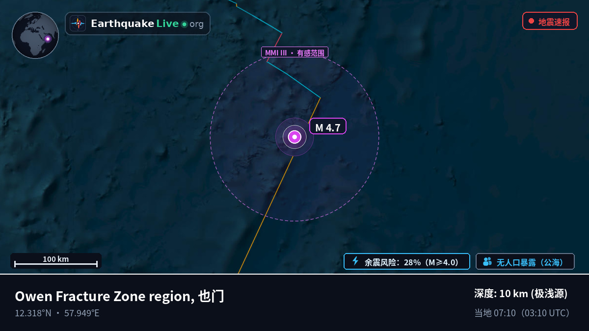 印度洋 (也门)