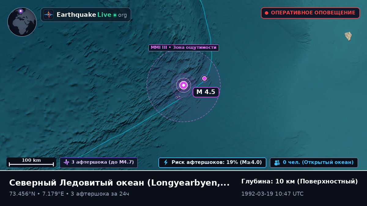 Северный Ледовитый океан (Svalbard and Jan Mayen Islands)