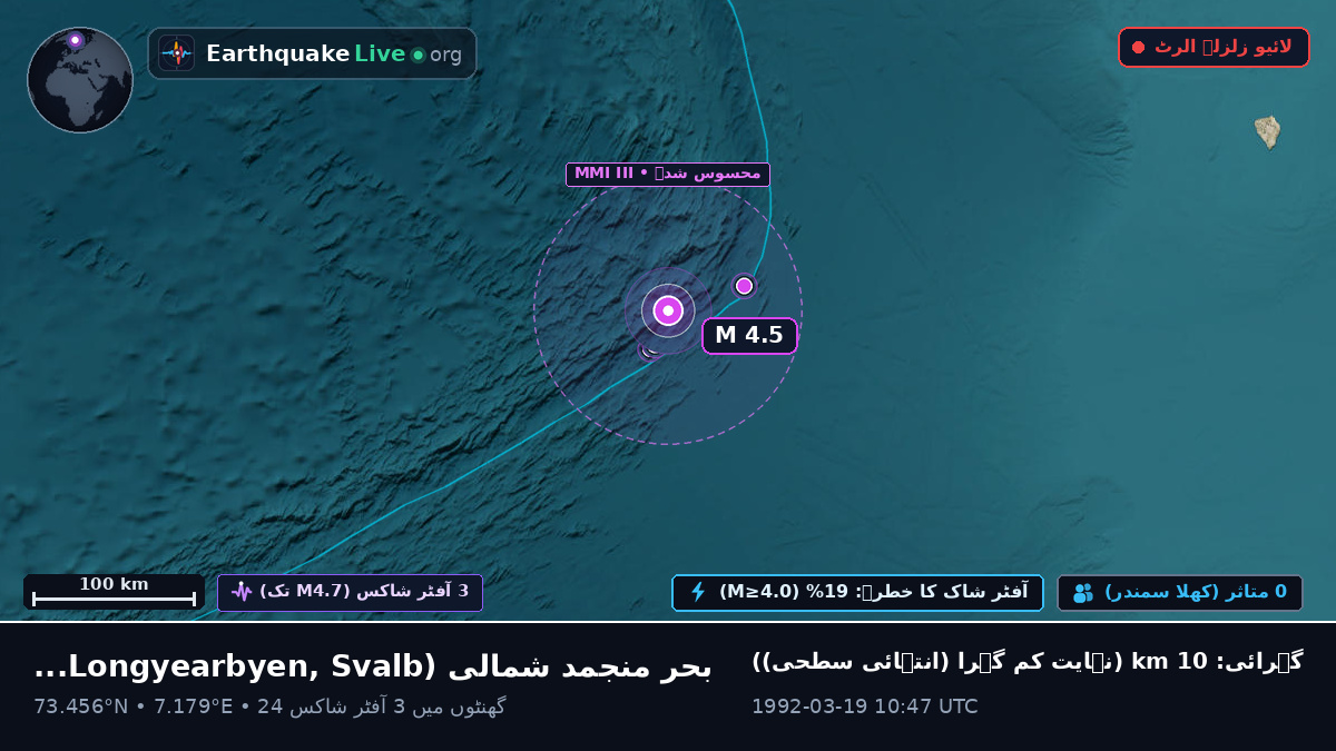 بحر منجمد شمالی (Svalbard and Jan Mayen Islands)