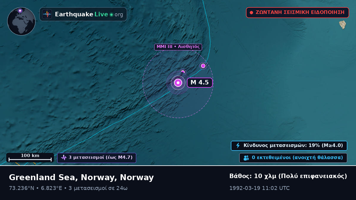 Αρκτικός Ωκεανός (Norway)