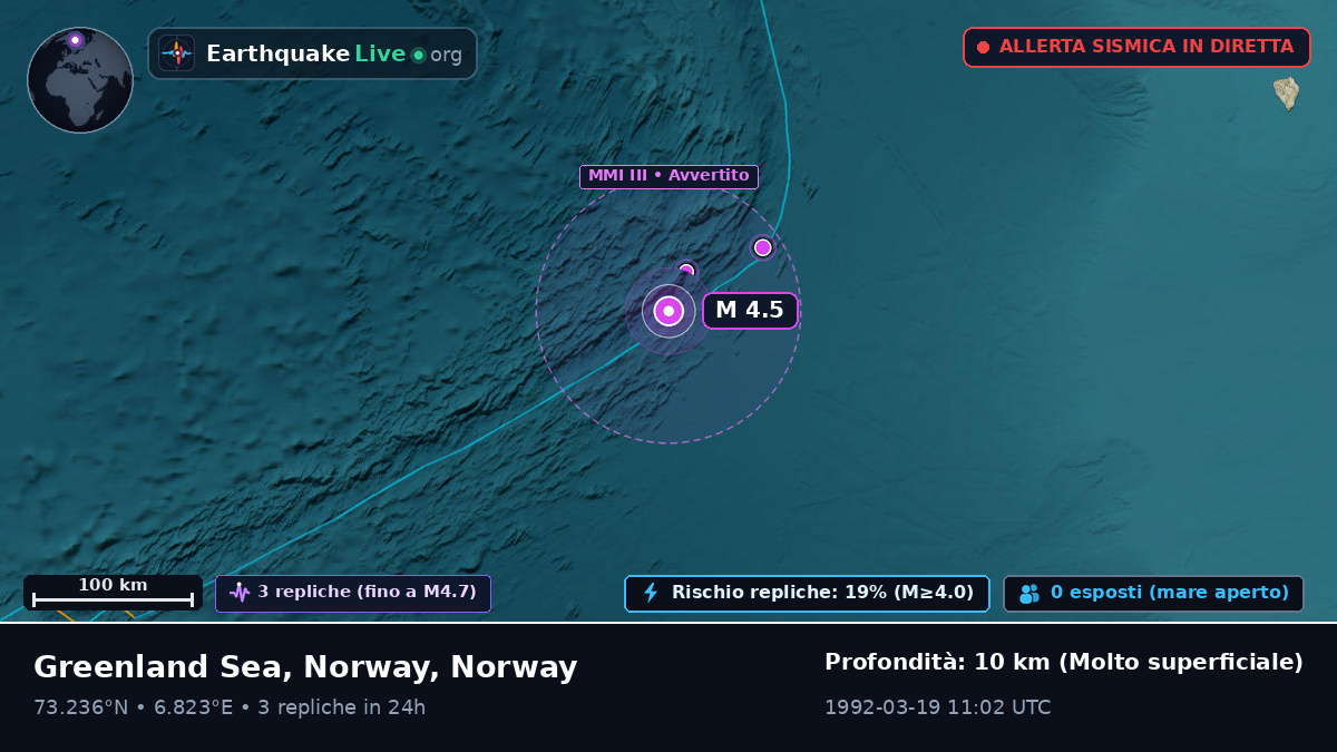 Oceano Artico (Norway)