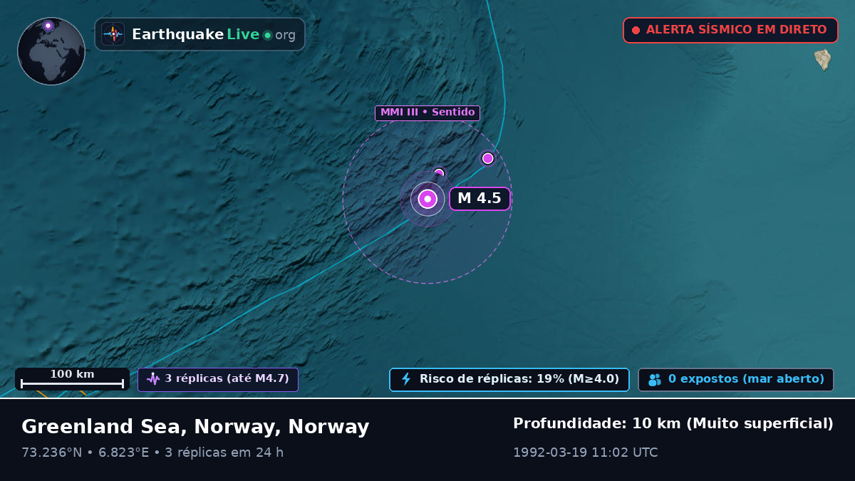 Oceano Ártico (Norway)
