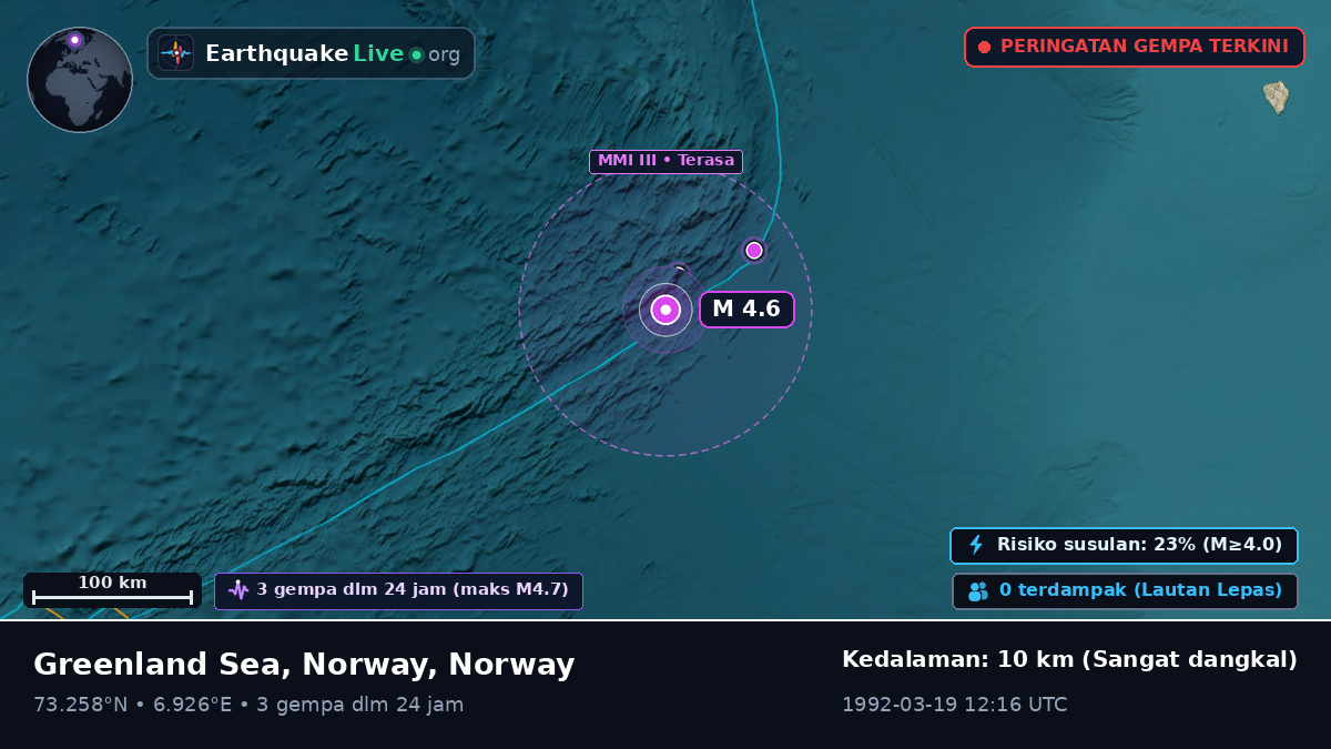 Samudra Arktik (Norway)