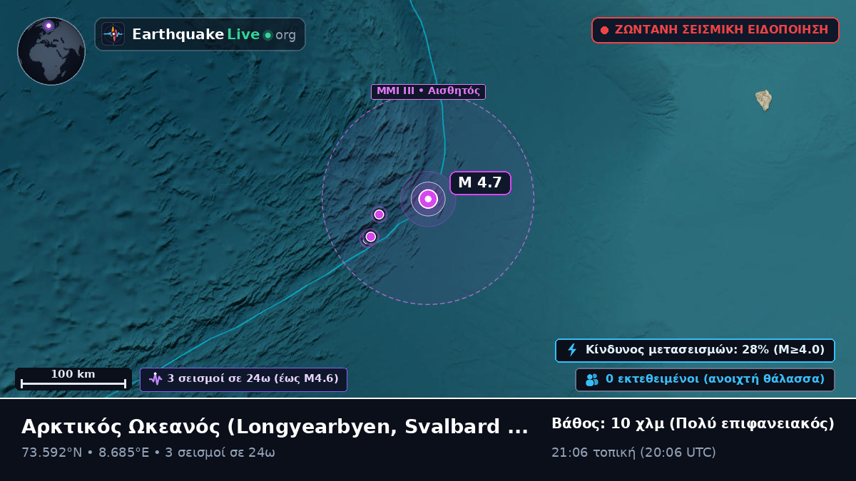 Αρκτικός Ωκεανός (Svalbard and Jan Mayen Islands)