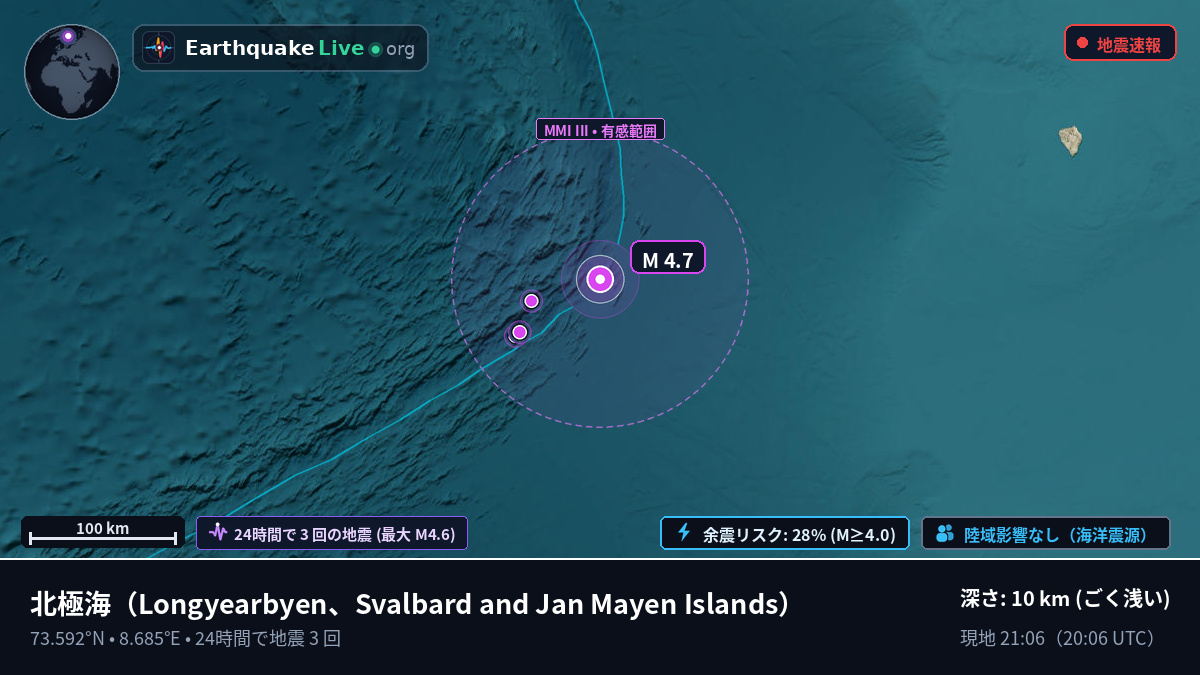 北極海 (Svalbard and Jan Mayen Islands)