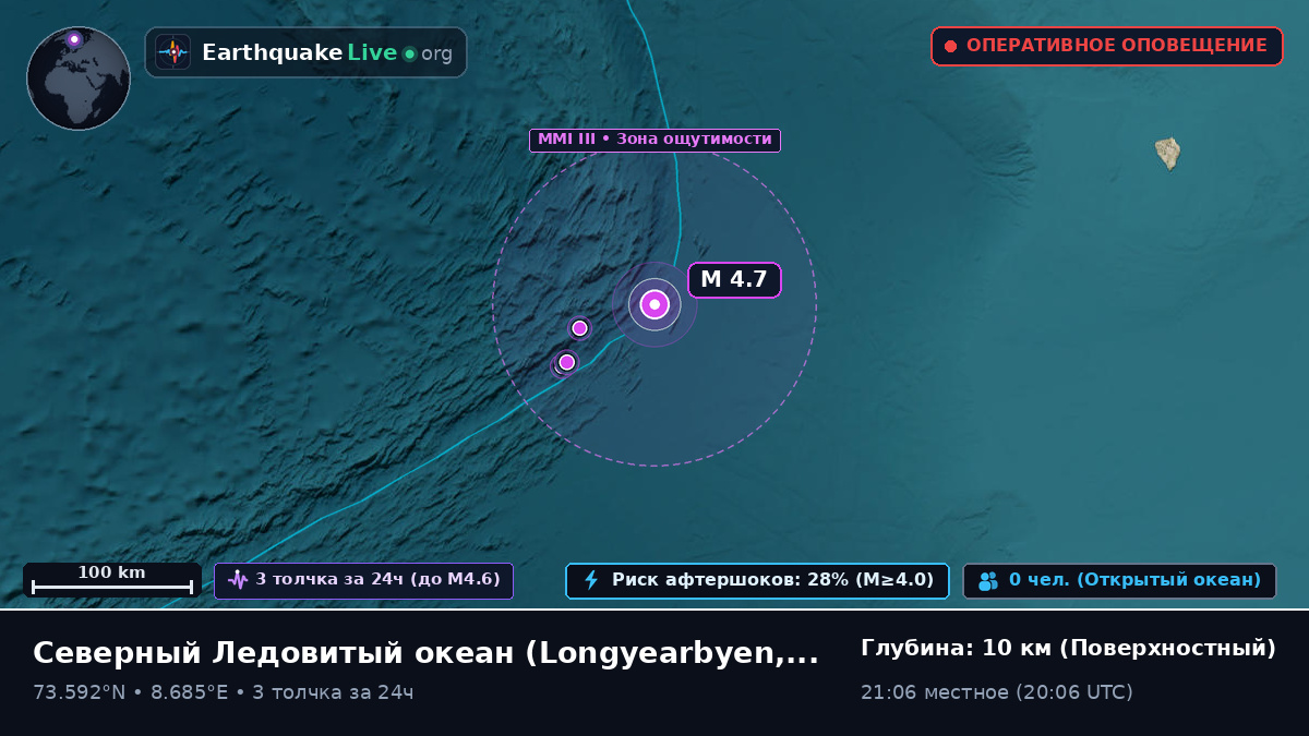 Северный Ледовитый океан (Svalbard and Jan Mayen Islands)