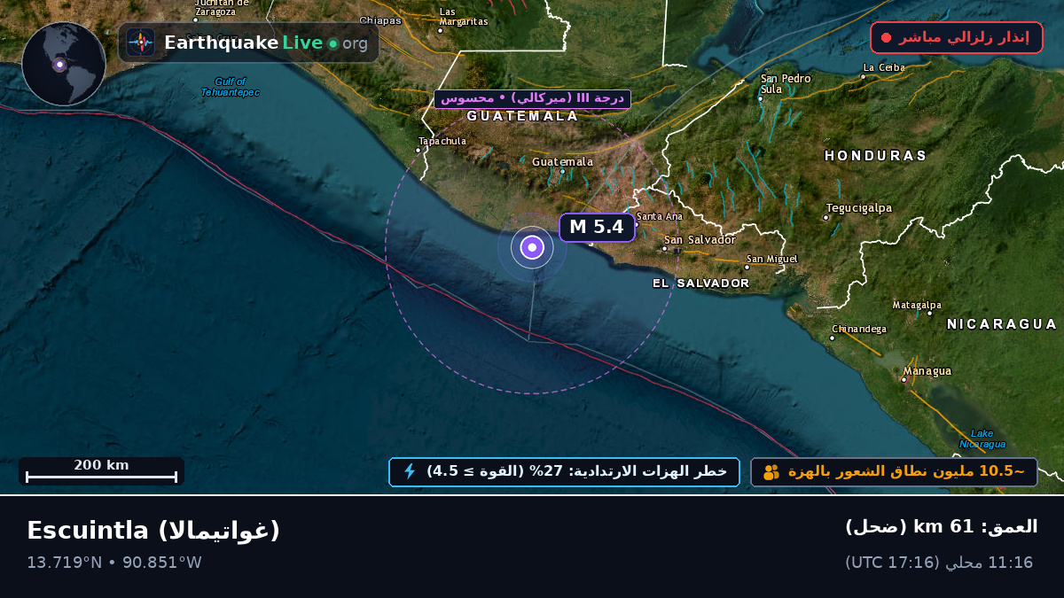 Escuintla, غواتيمالا