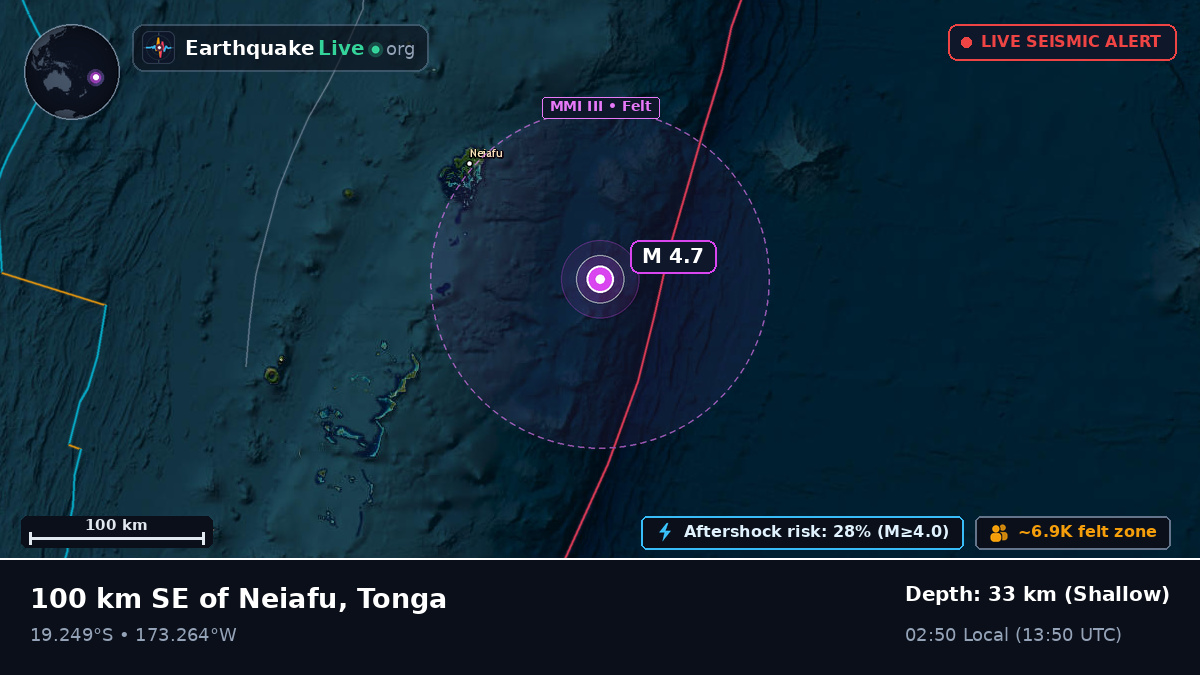 Off the coast of Neiafu, Tonga
