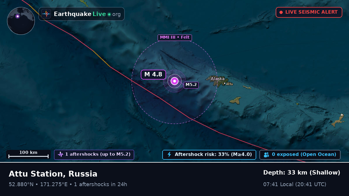 Bering Sea (Russia)