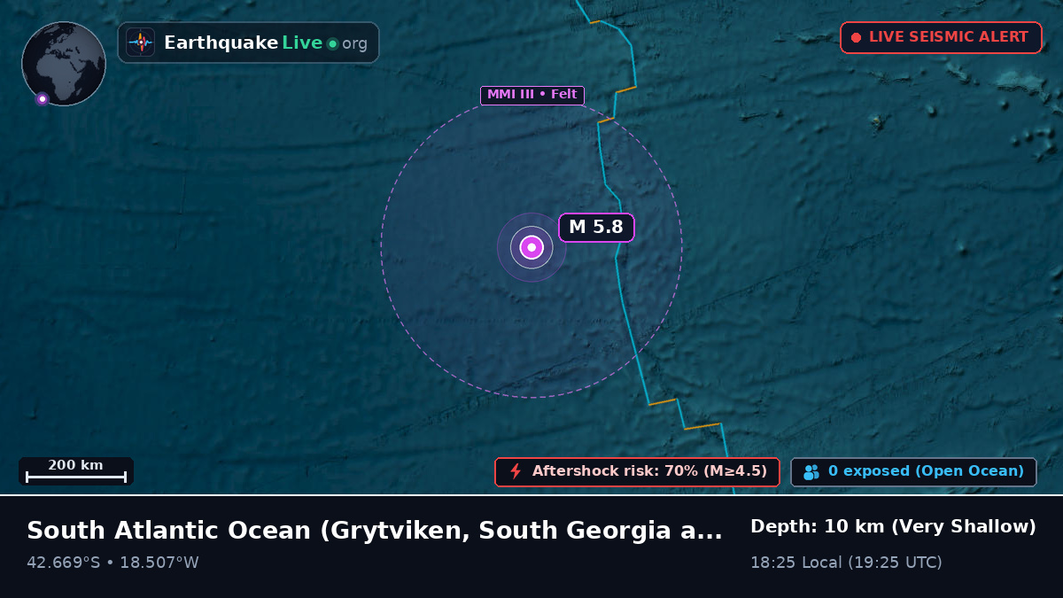 South Atlantic Ocean (South Georgia and the Islands)
