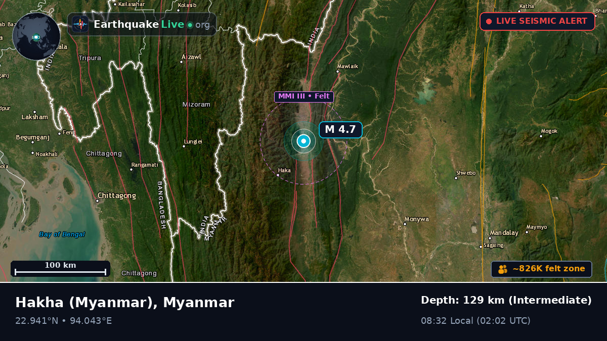 Chin, Myanmar