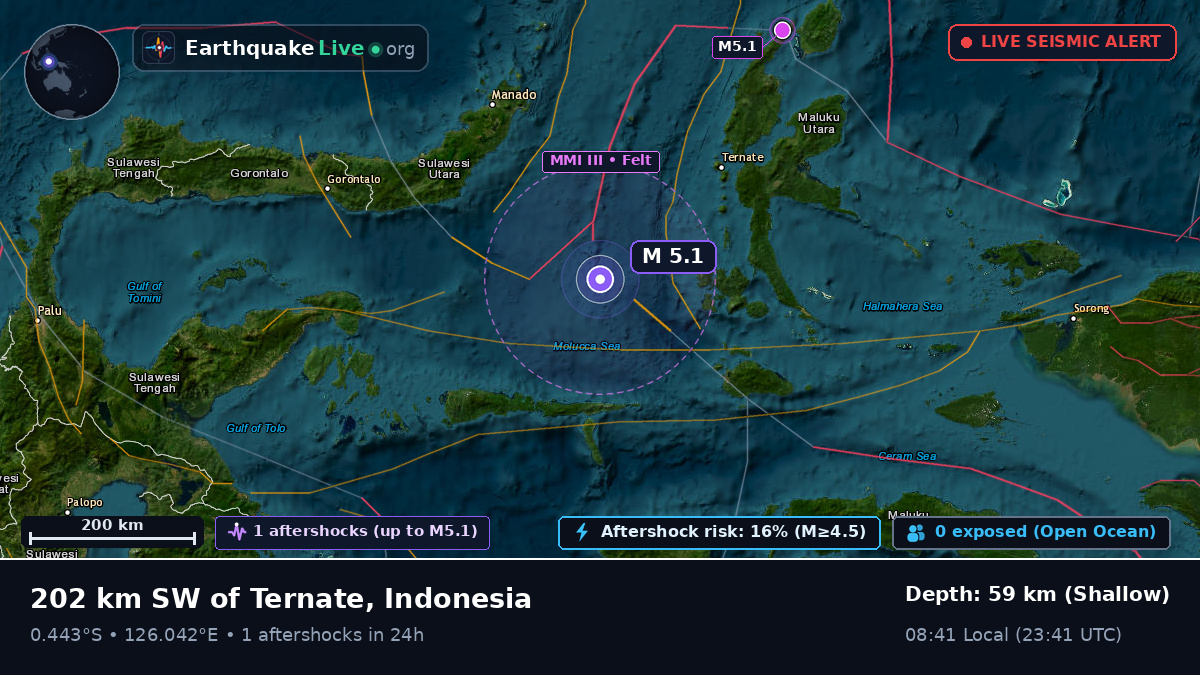 Molucca Sea (Indonesia)