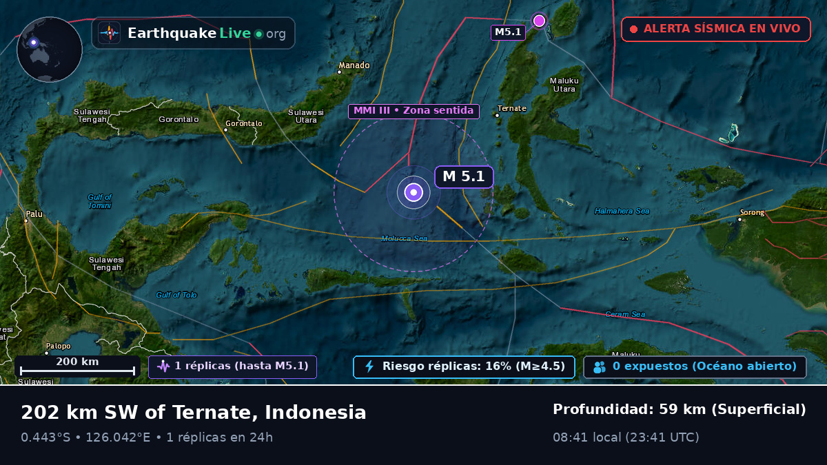 Mar de Molucas (Indonesia)