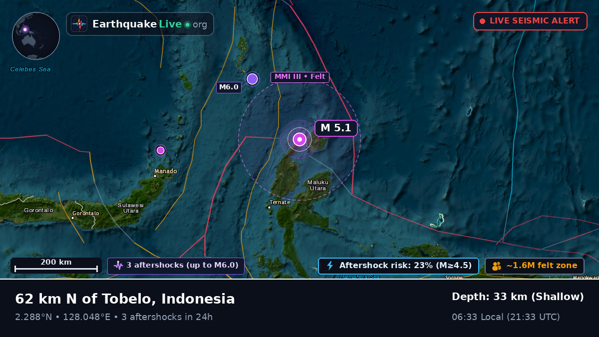 Molucca Sea (Indonesia)