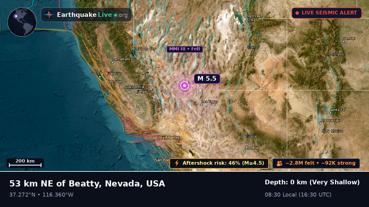 Nevada, USA