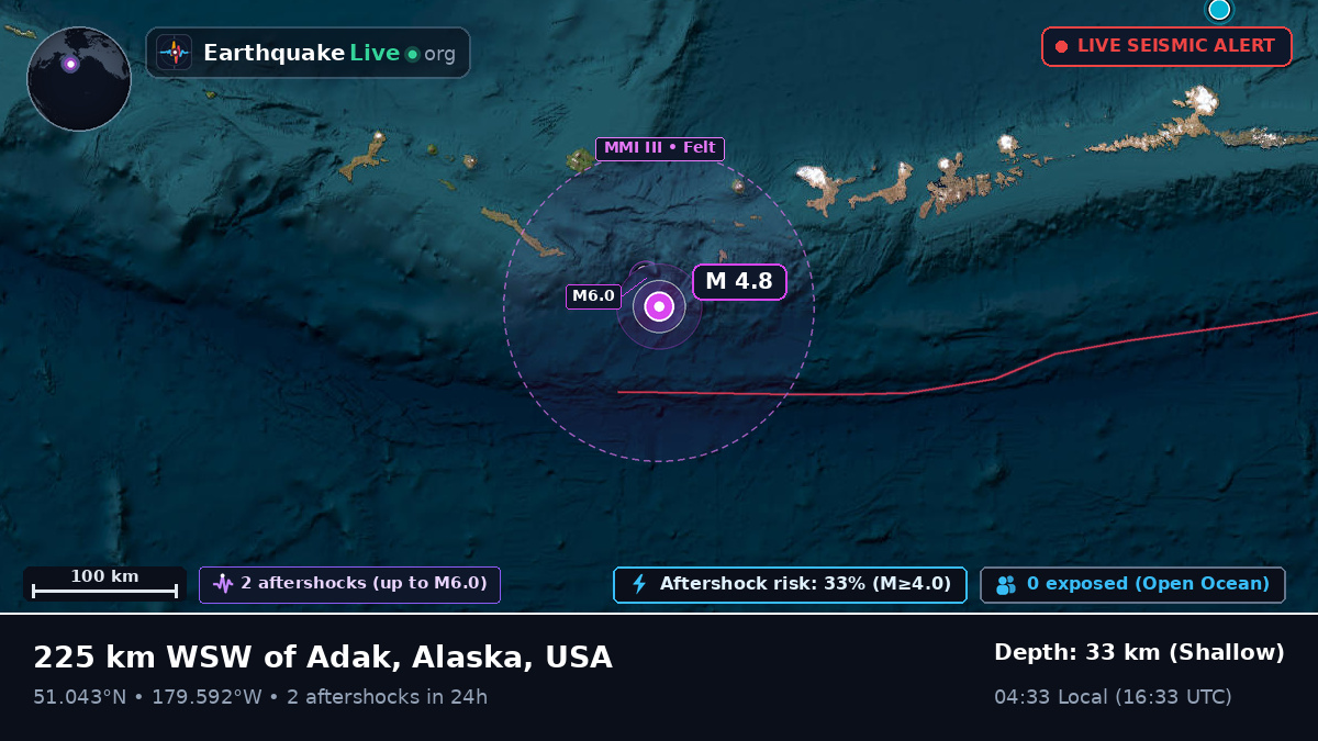Aleutian Islands (USA)