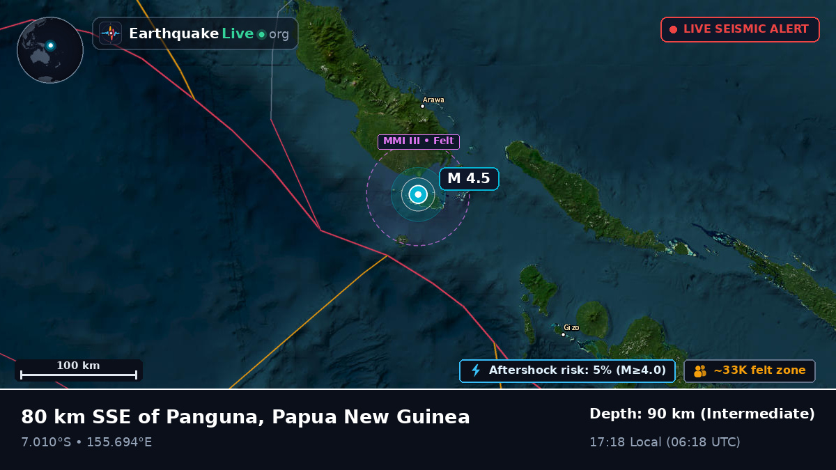 Solomon Sea (Papua New Guinea)