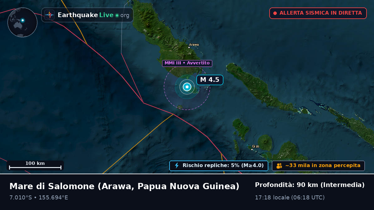 Mare di Salomone (Papua Nuova Guinea)