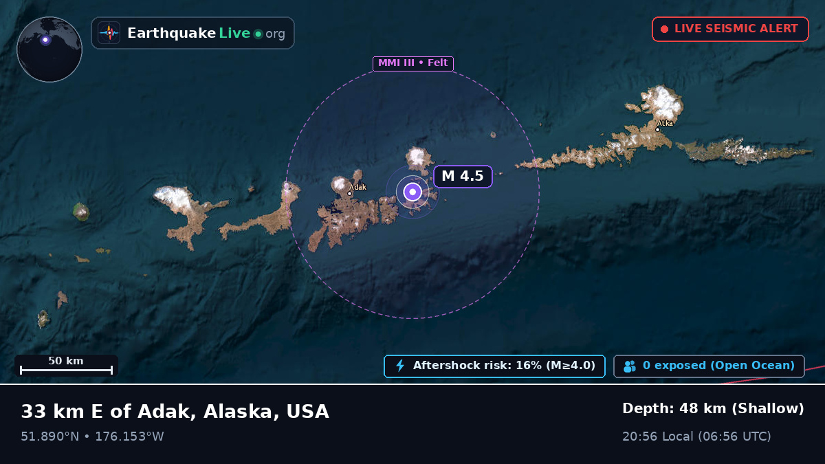 Aleutian Islands (USA)