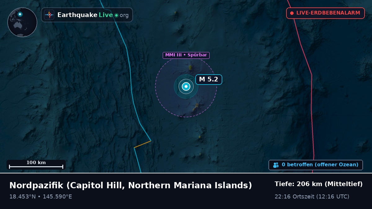 Nordpazifik (Northern Mariana Islands)