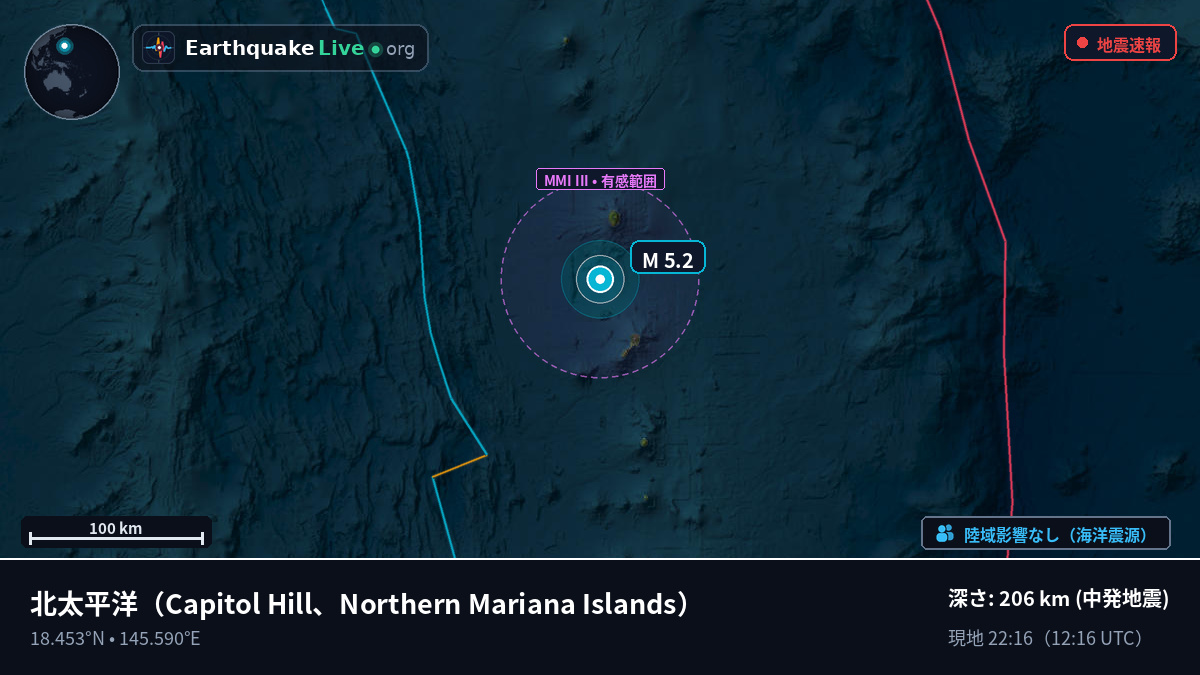 北太平洋 (Northern Mariana Islands)