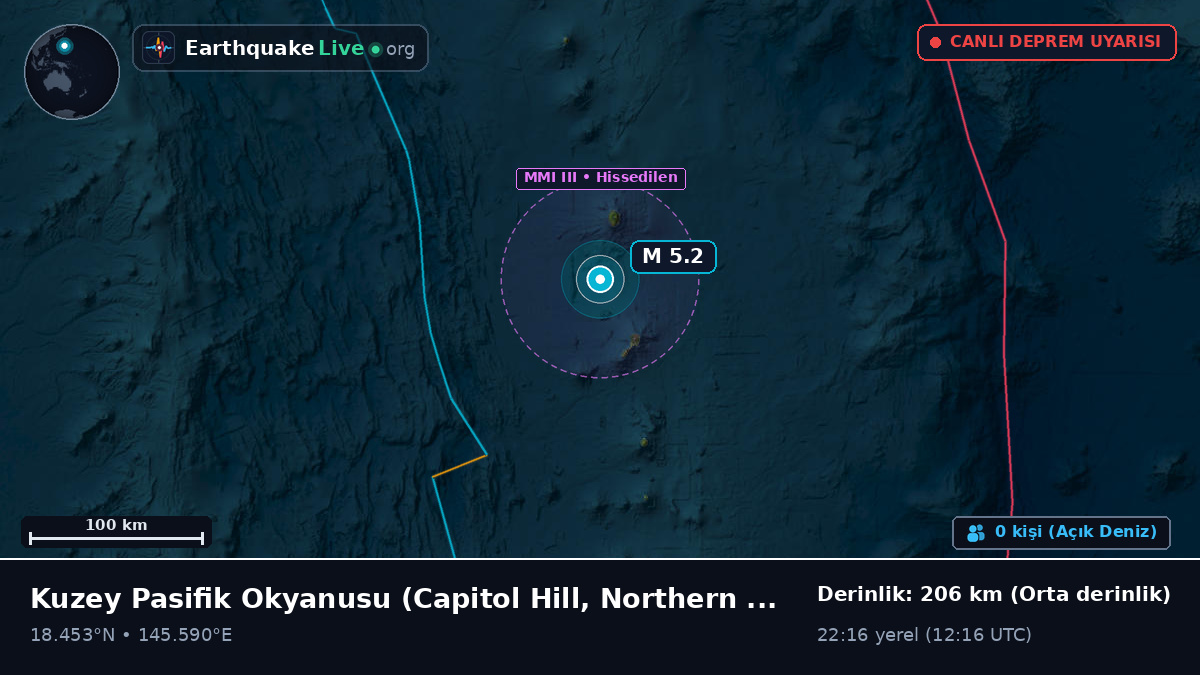 Kuzey Pasifik Okyanusu (Northern Mariana Islands)