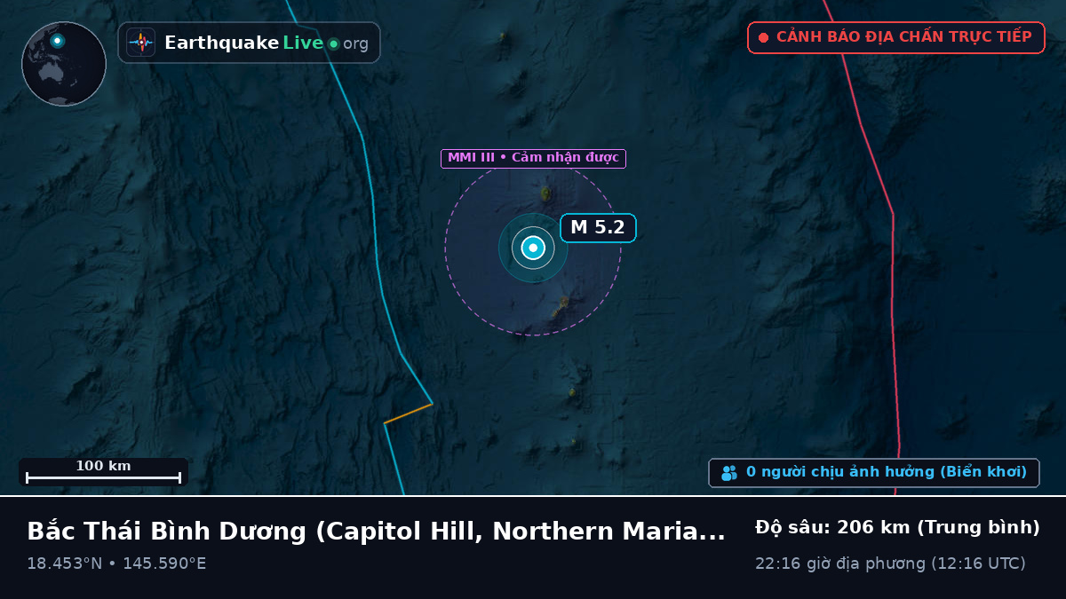 Bắc Thái Bình Dương (Northern Mariana Islands)