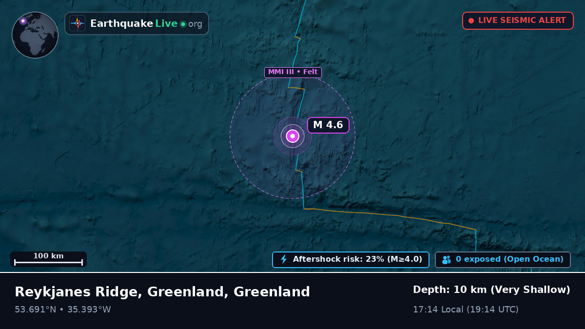 North Atlantic Ocean (Greenland)