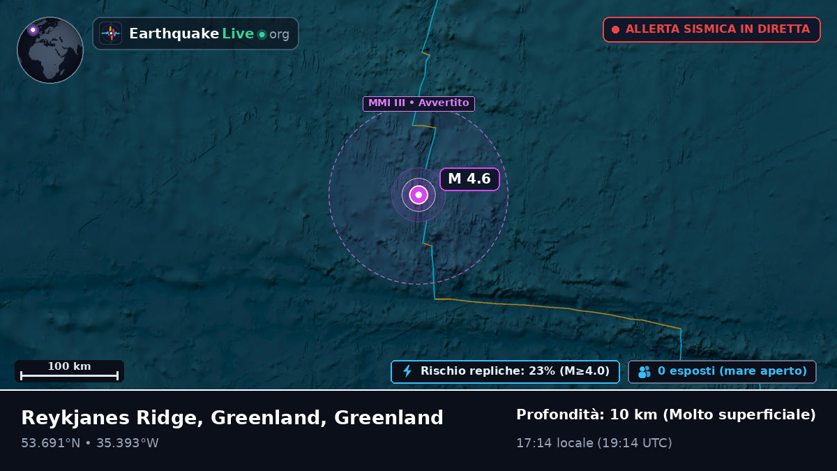 Oceano Atlantico settentrionale (Greenland)
