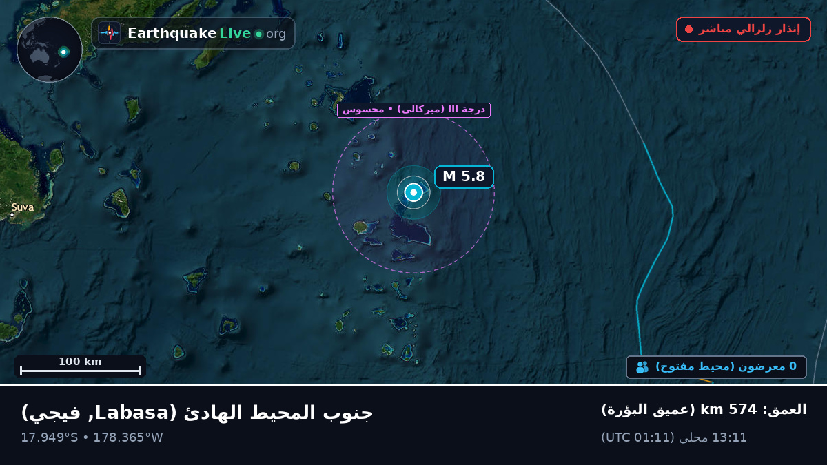 جنوب المحيط الهادئ (فيجي)