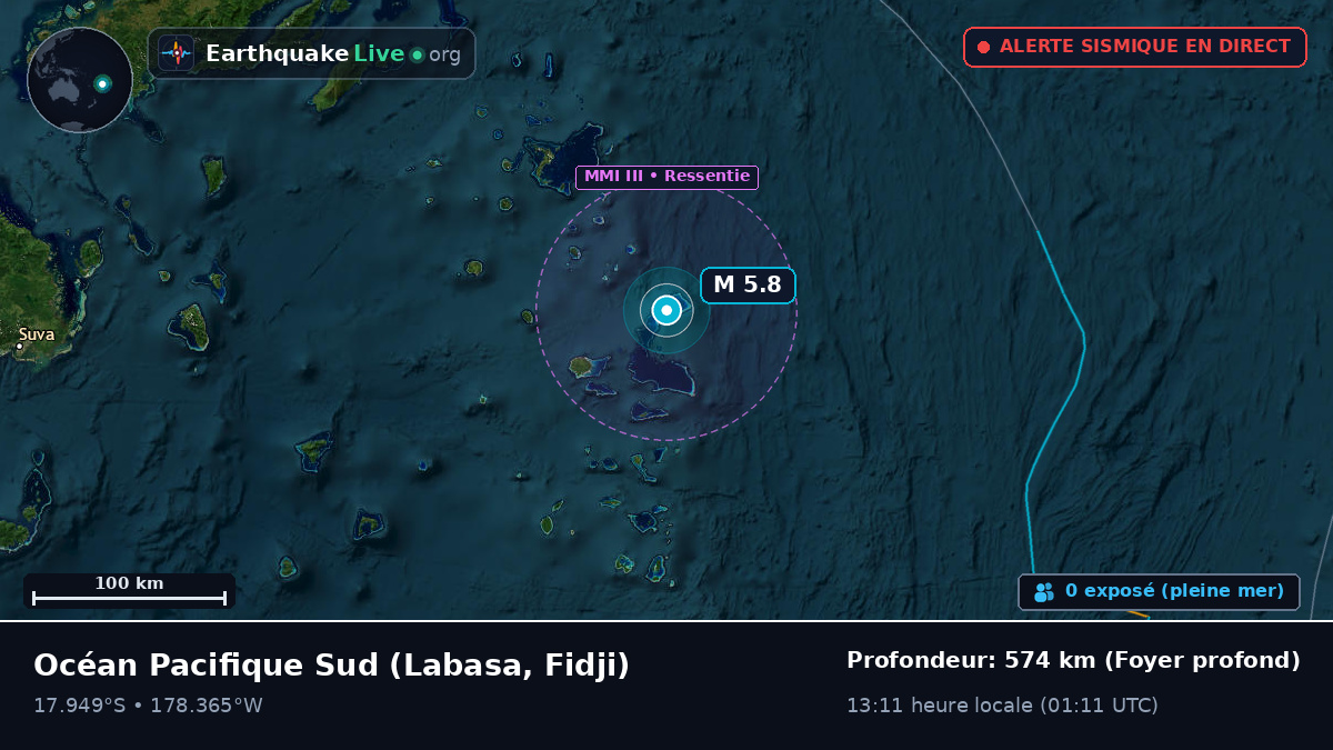 Océan Pacifique Sud (Fidji)