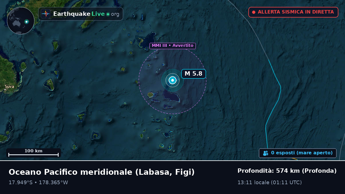 Oceano Pacifico meridionale (Figi)
