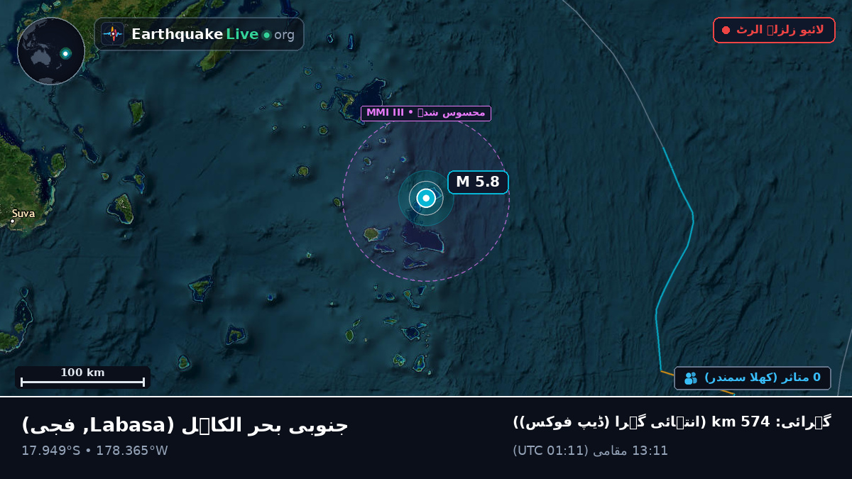 جنوبی بحر الکاہل (فجی)