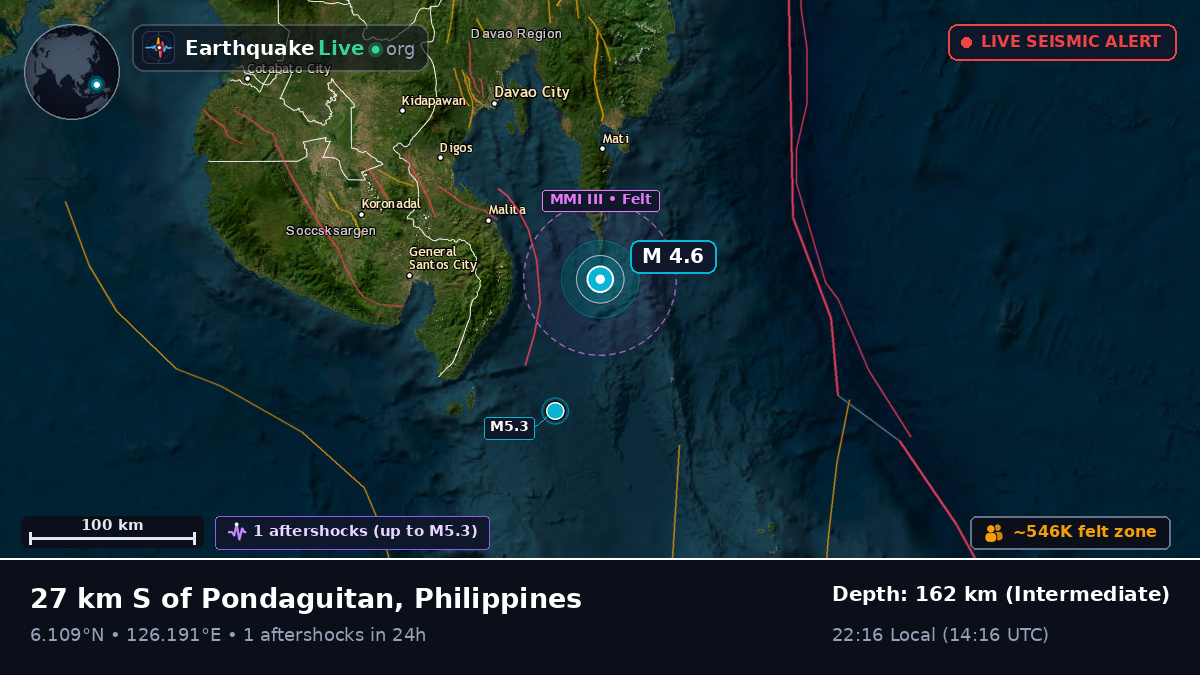 Philippine Sea (Philippines)